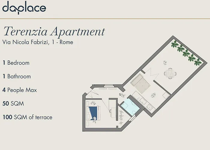 Daplace - Terenzia *